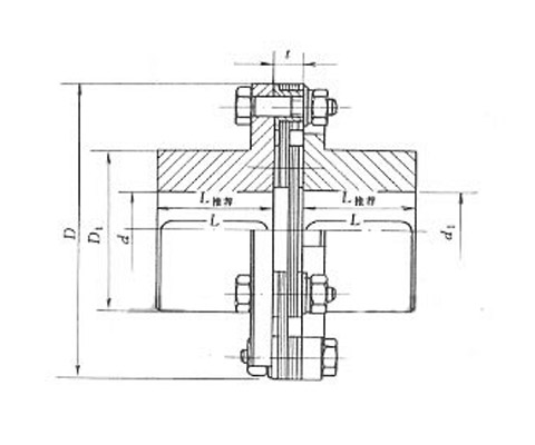 JMⅡ型膜片聯(lián)軸器